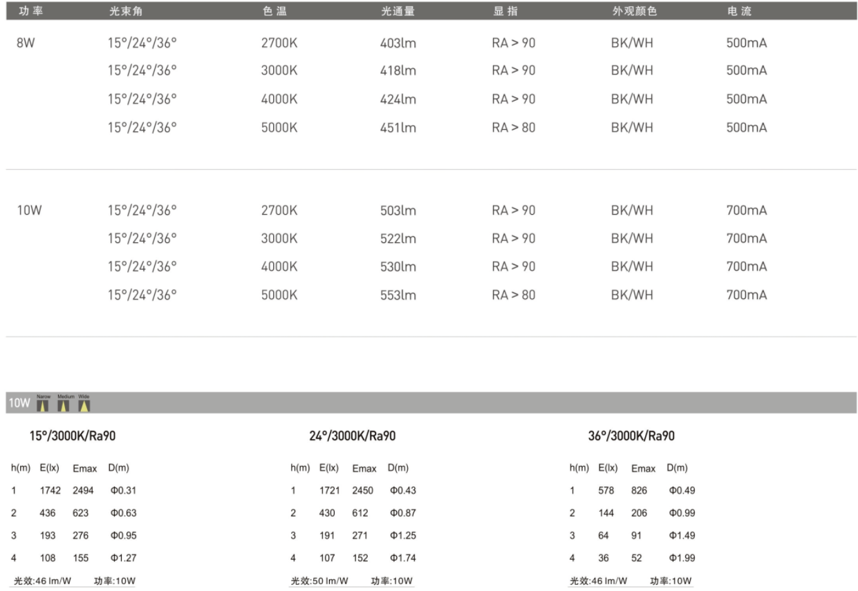 1701770271137367.png BC20410數(shù)據(jù).png